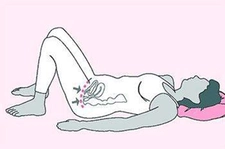 Kadınlarda İdrar Torbası Sarkması Belirtileri ve Tedavisi